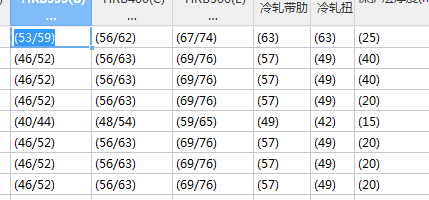 斜杠