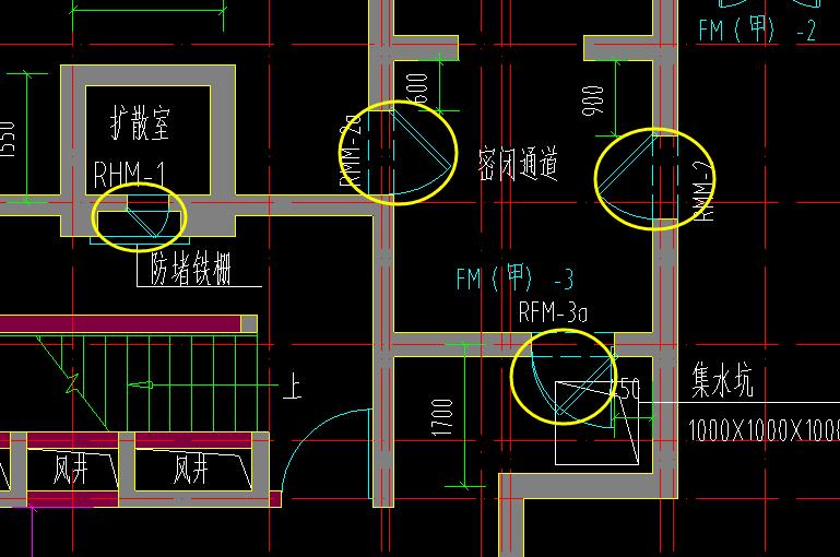 人防门