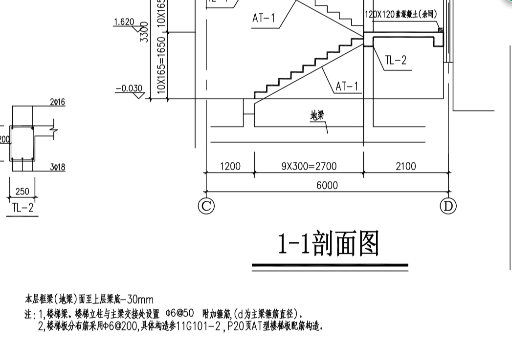 基础梁