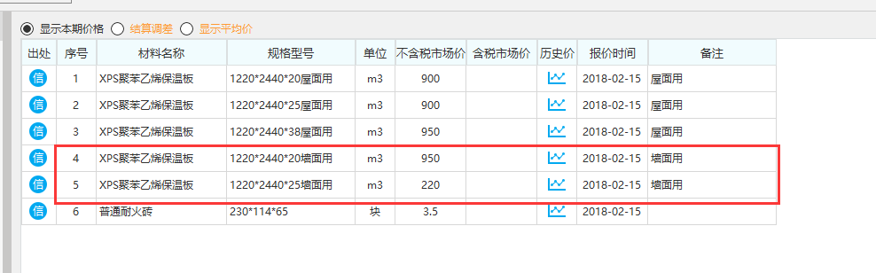 挤塑聚苯板