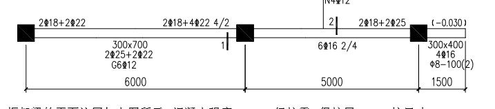 上部通長