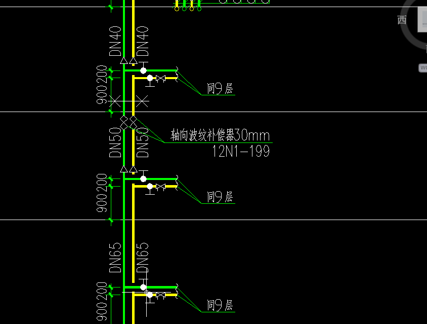 大规格