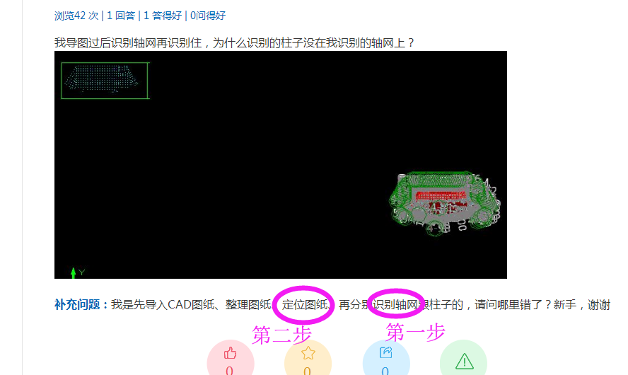 導圖