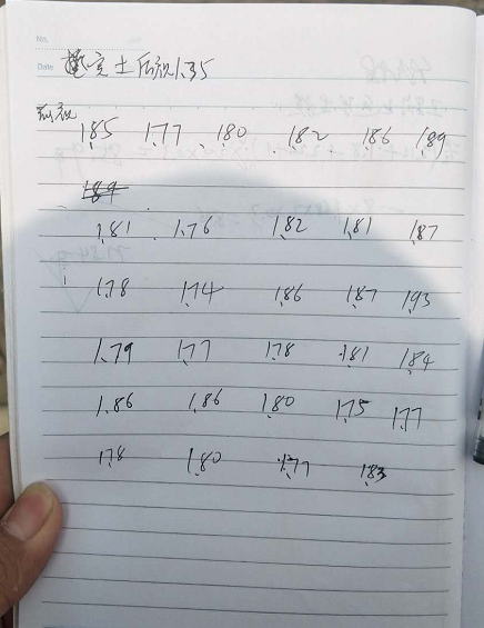 高差