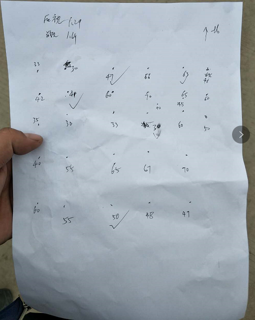 標(biāo)高差