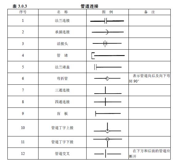 廣聯(lián)達服務新干線