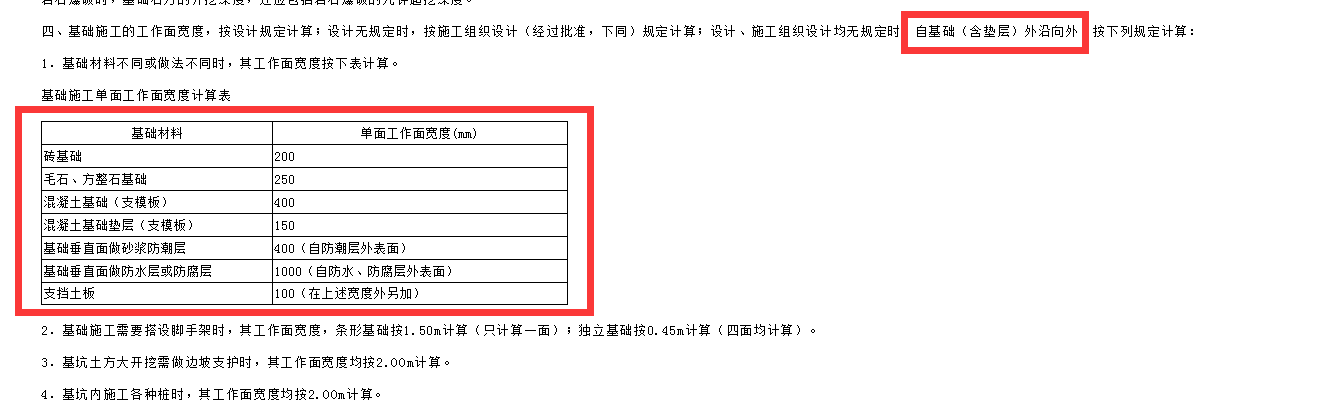 基础工作面宽度从垫层边计算还是从筏板边计算