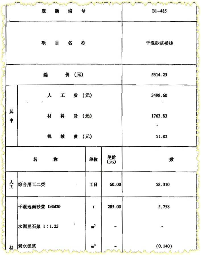 定额子目