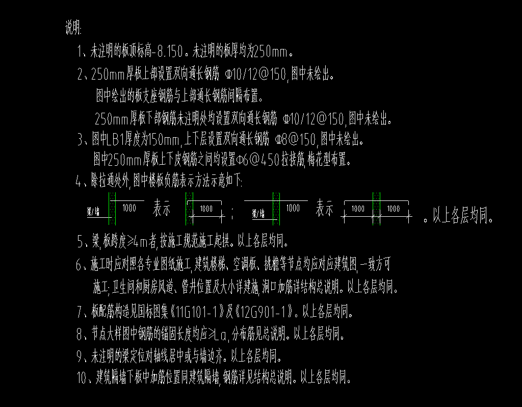 板負(fù)筋