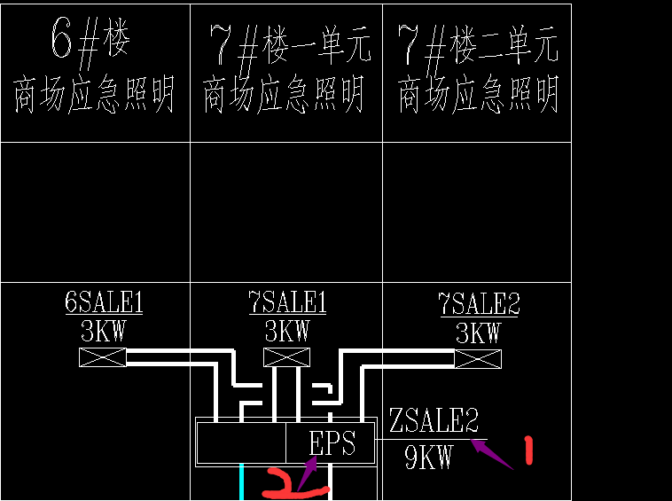 应急照明配电箱