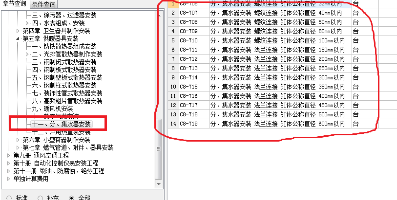 子目