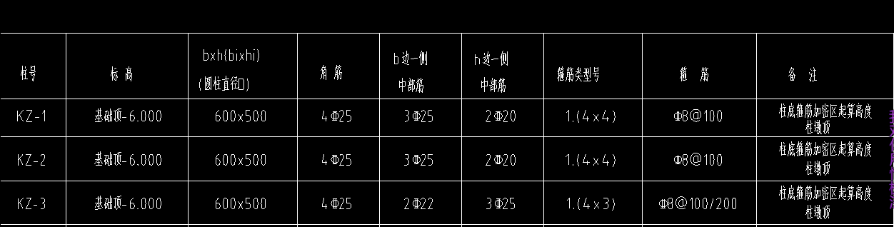 建筑行业快速问答平台-答疑解惑