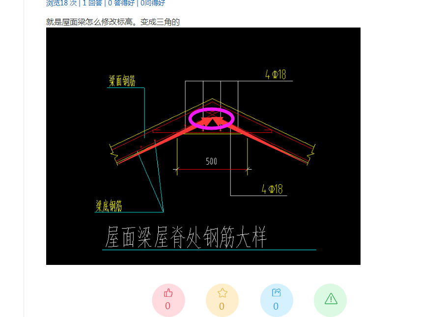 算量