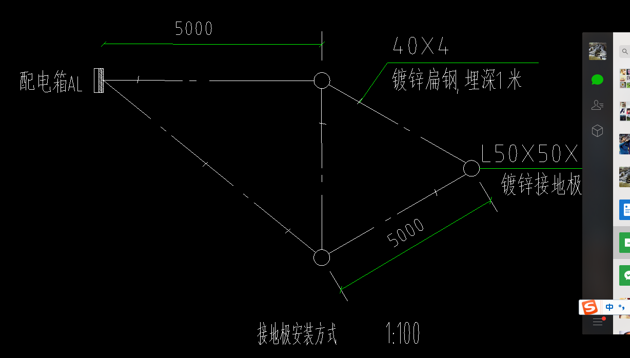 環(huán)形