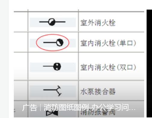 消防管道
