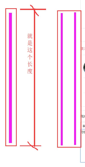 環(huán)形