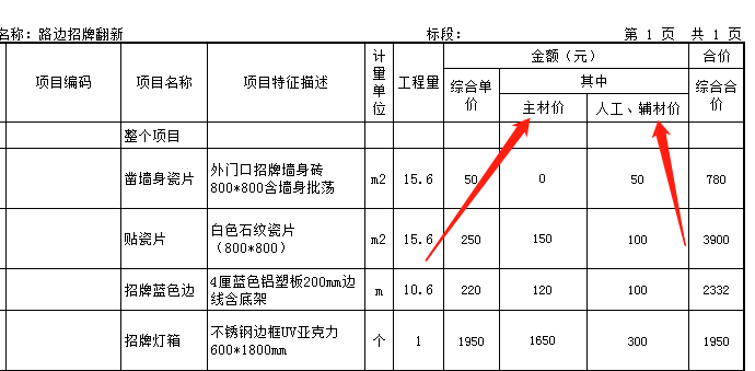 報表要求