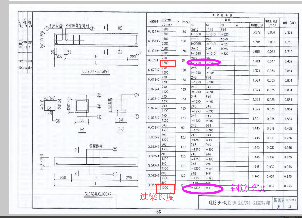 湖北省