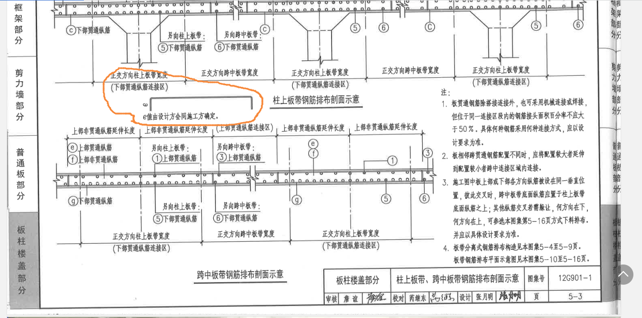 直筋