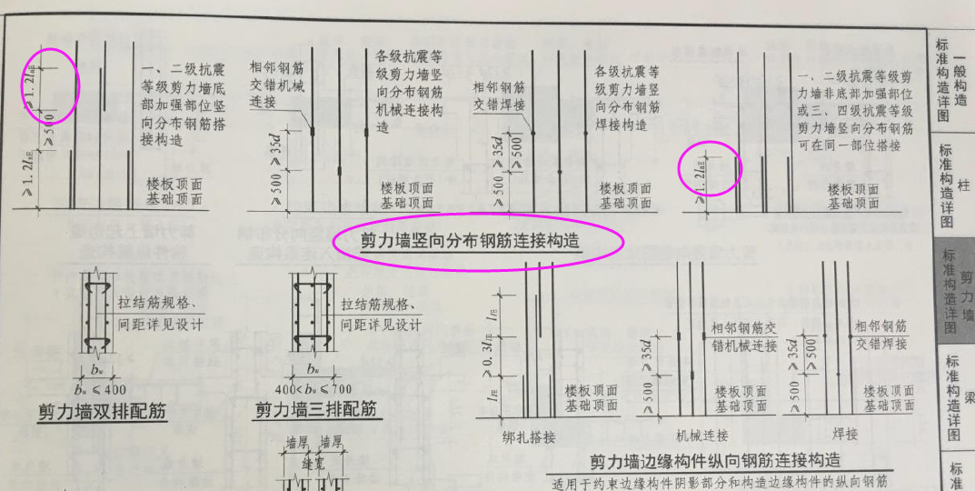 搭接長度