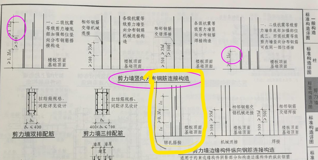 边缘构件