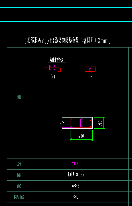 箍