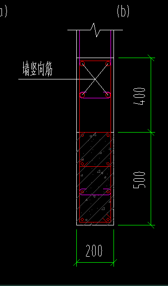 筋位