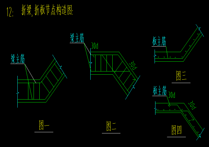 折梁