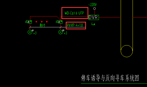 选择起点