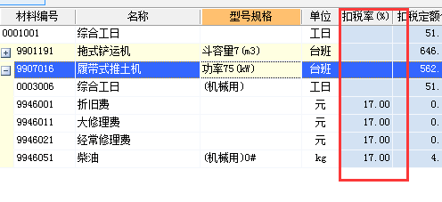 稅金