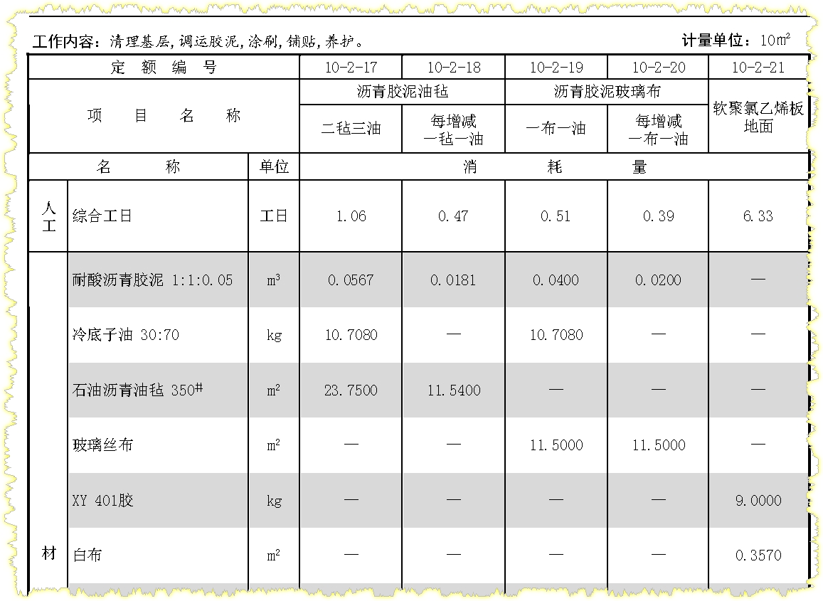 墻壁
