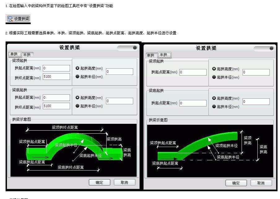 異形拱梁