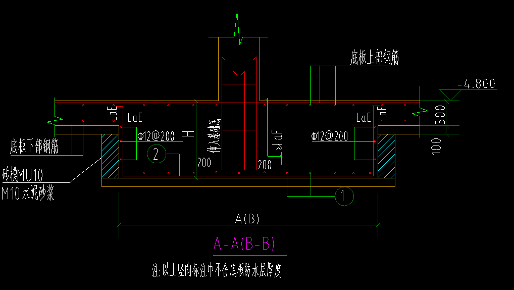 柱墩