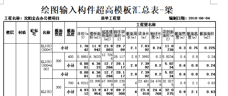 超高模板