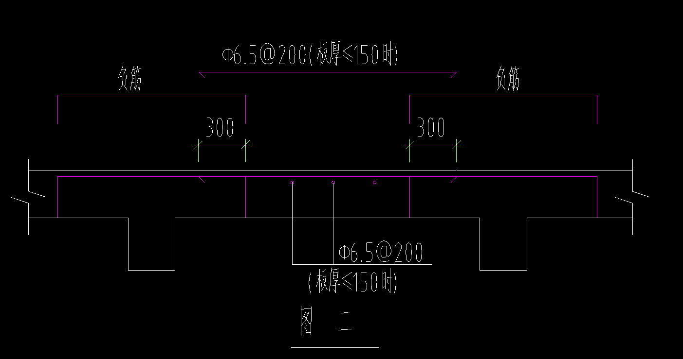负筋