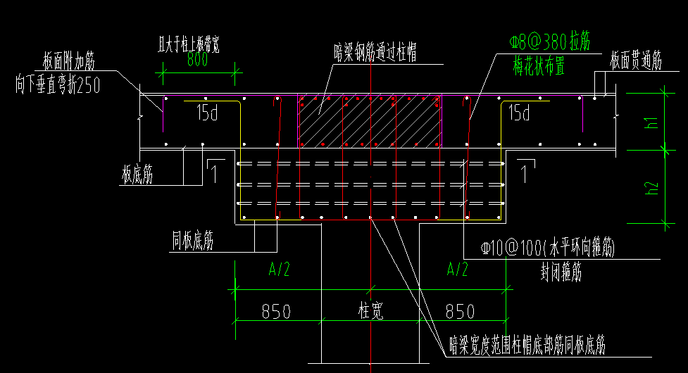 人防