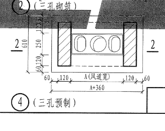 第一次做