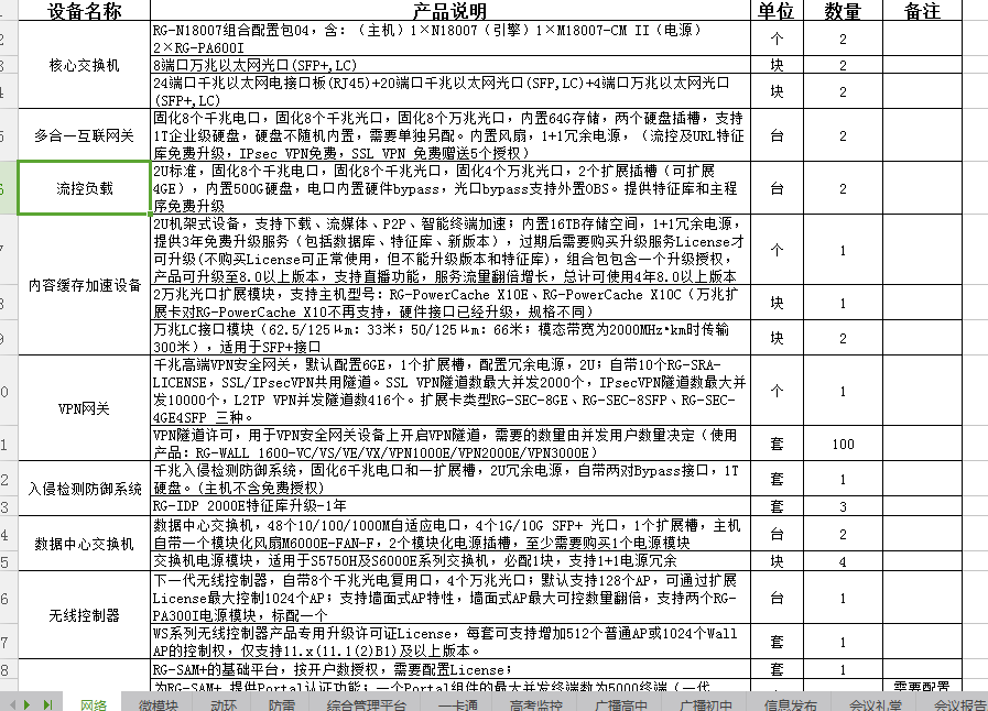 套清单