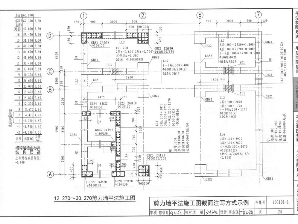 连梁