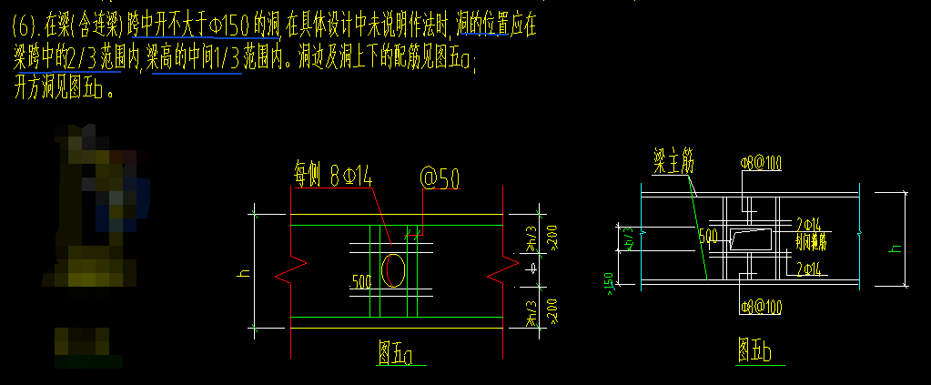 在钢筋