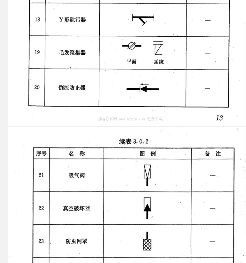 给排水