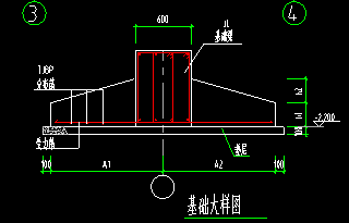 宽度