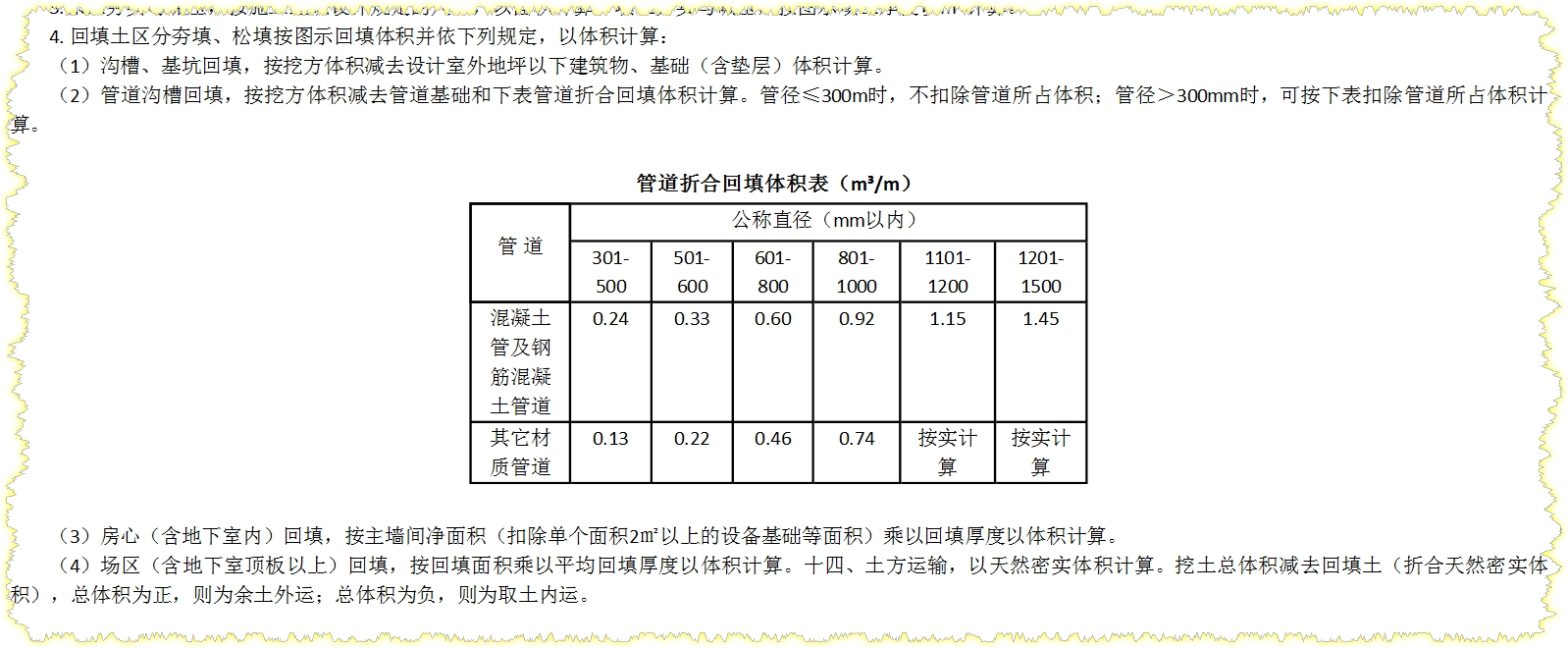 广联达服务新干线