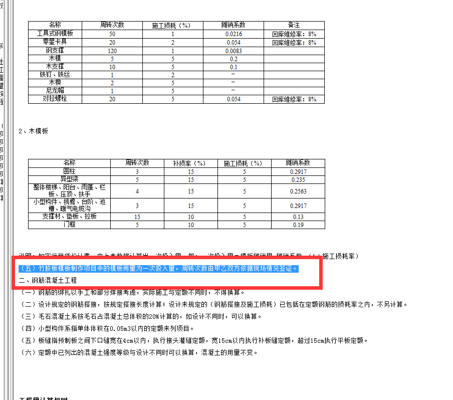 修缮定额