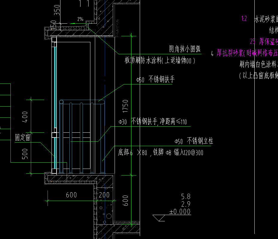 间距