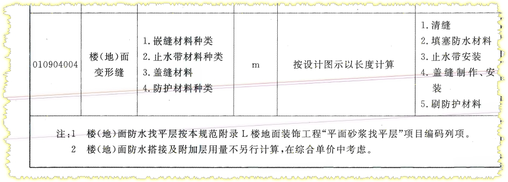 13清单