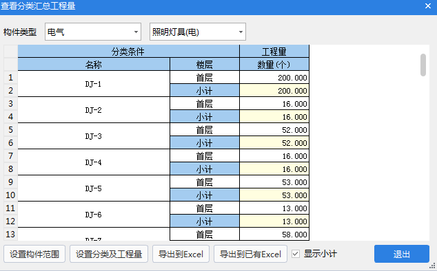 没有反应