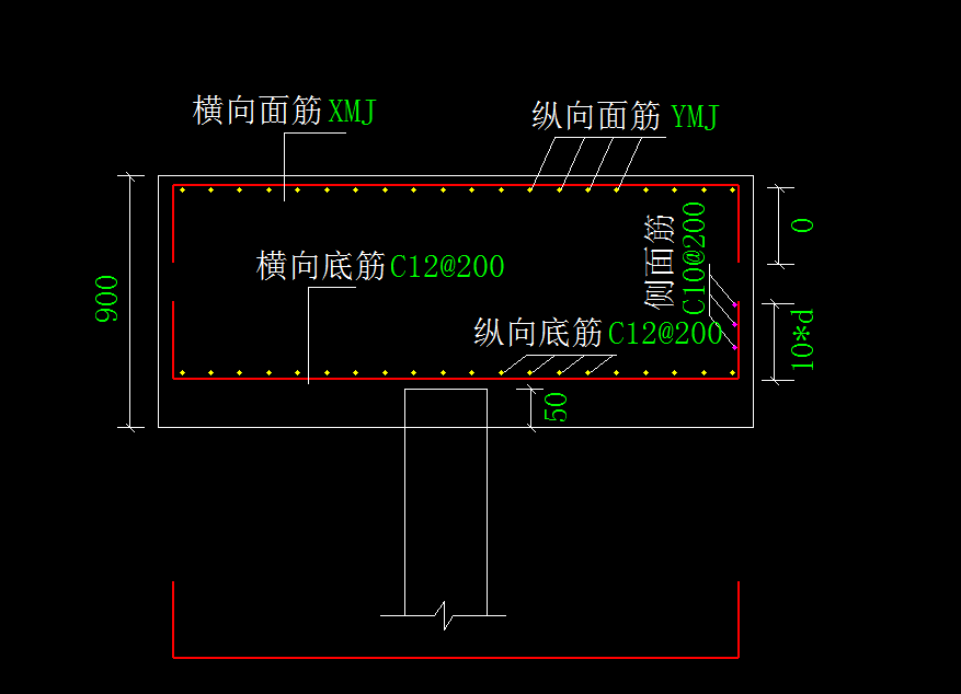 箍