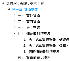 消防系统