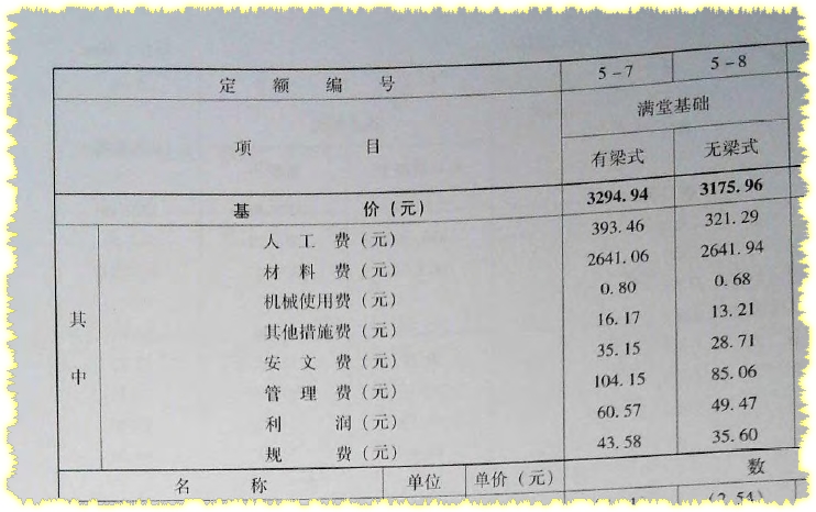 带形基础